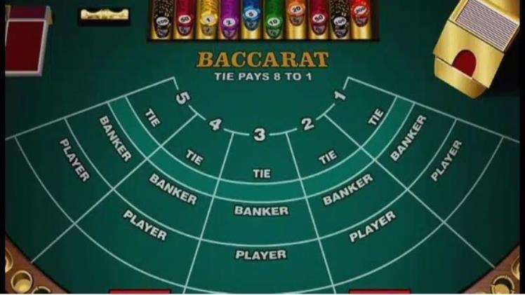The Ultimate Guide to Playing Baccarat at Casino TX88